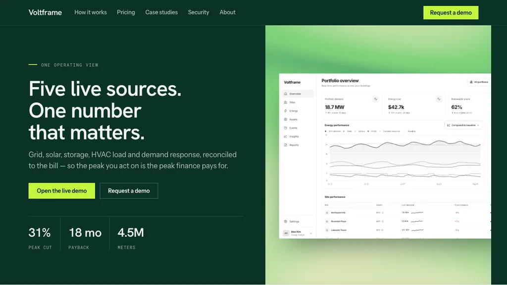 Voltframe - B2B energy monitoring marketing site with an interactive product walkthrough