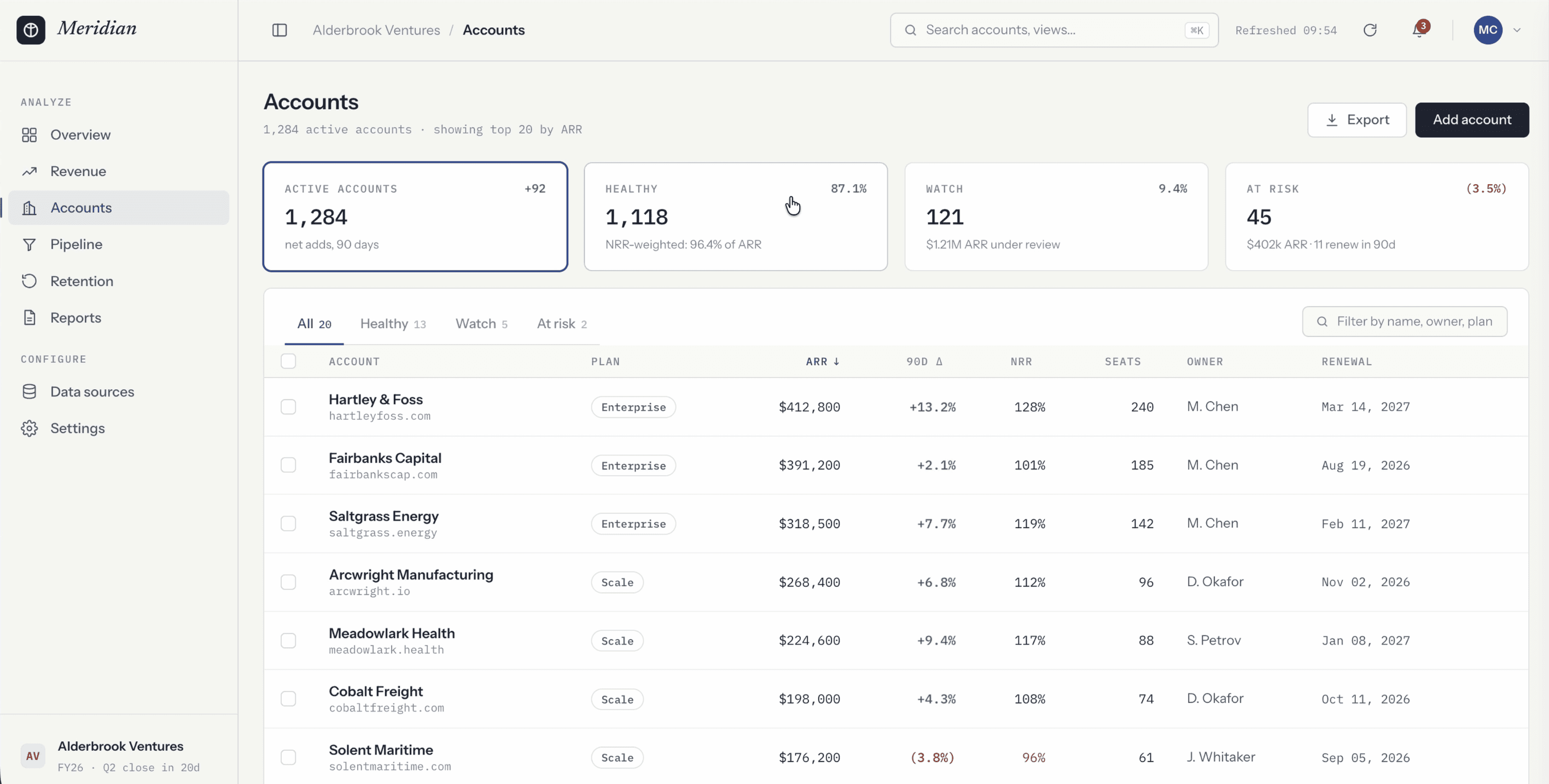 Claude Fable 5 for UI Design: How to Get Beautiful Output Every Time - Test 2: Building a Full Multi-Screen Flow With the Mobbin MCP