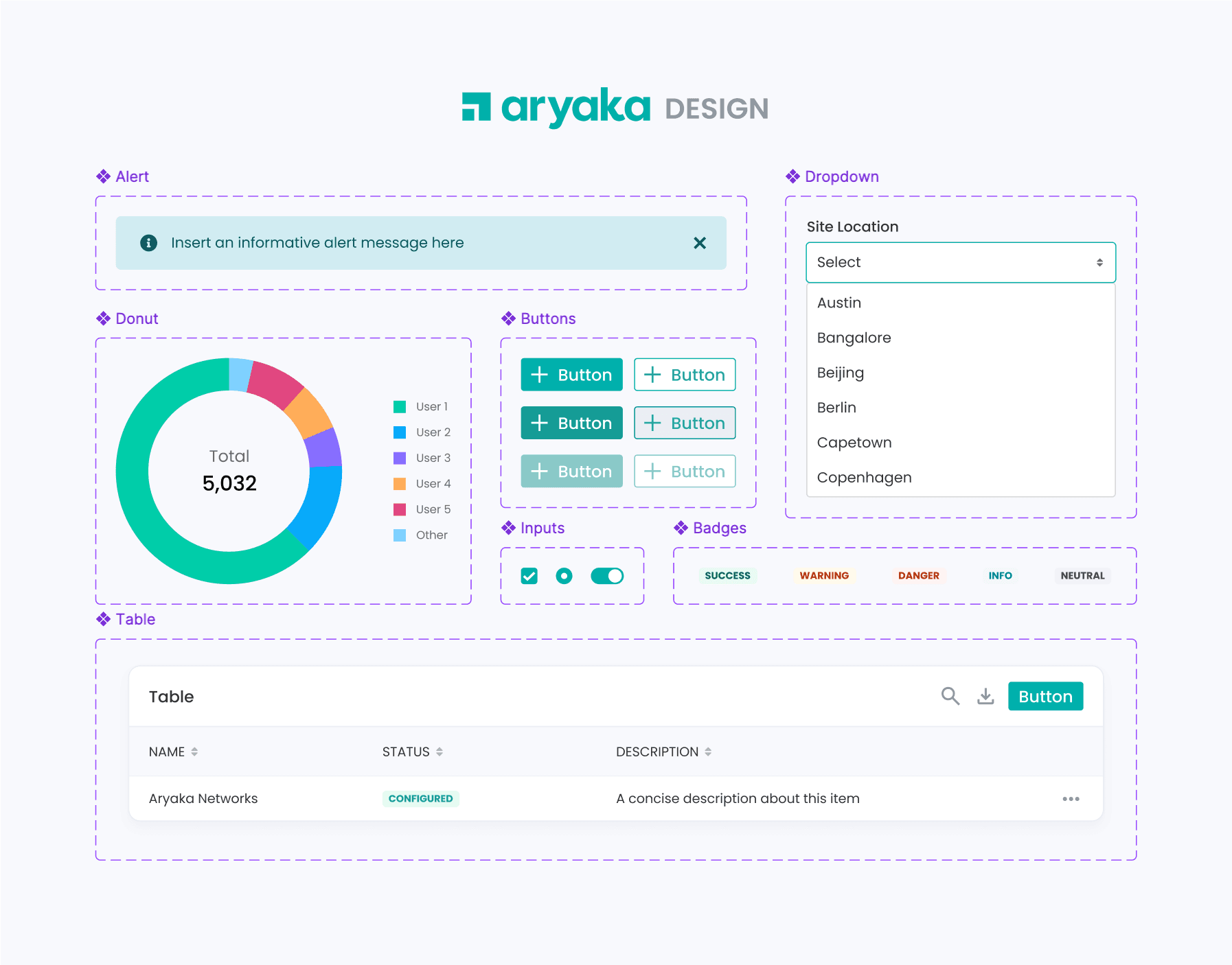 MyAryaka Design System