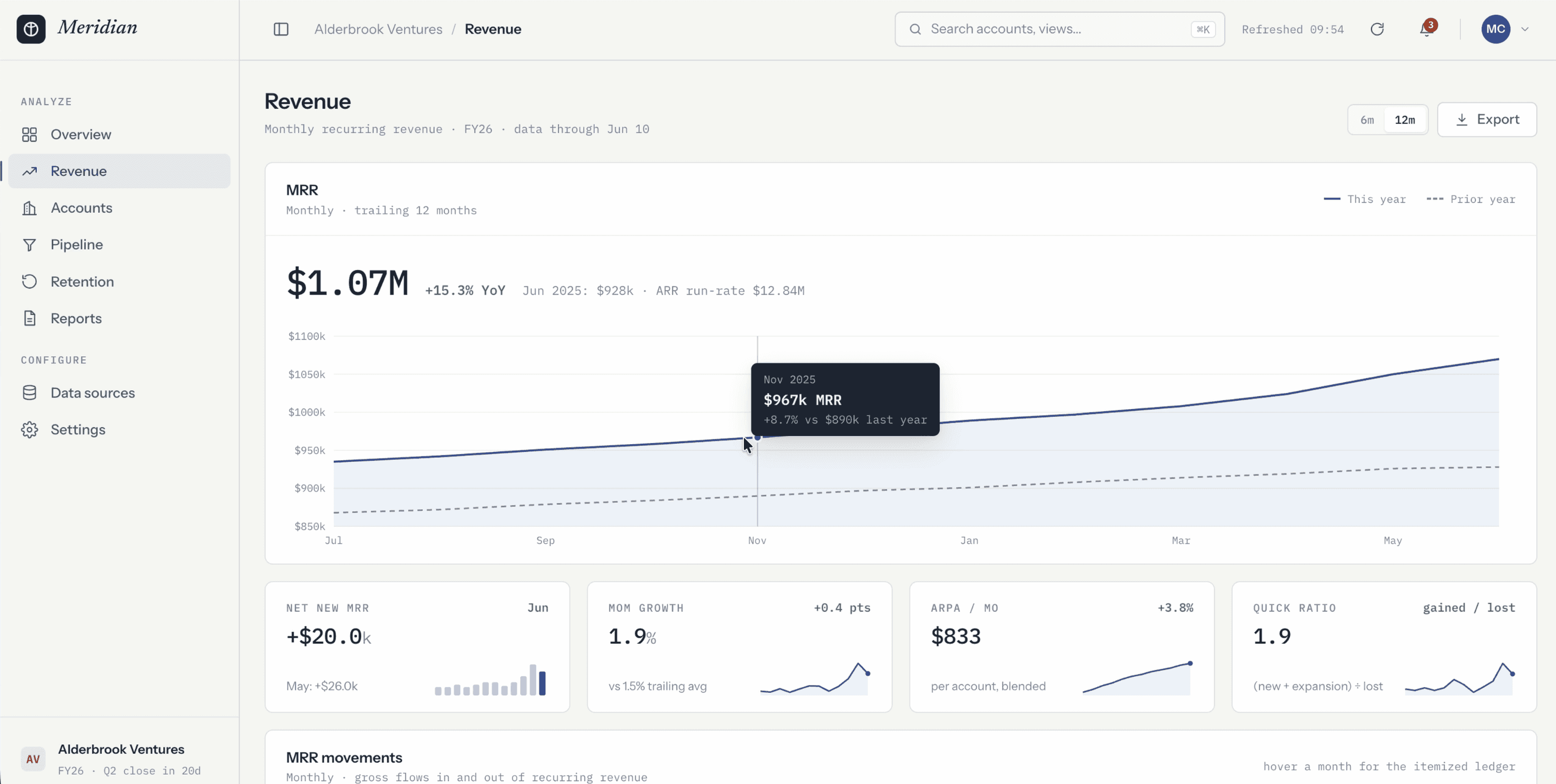 Claude Fable 5 for UI Design: How to Get Beautiful Output Every Time - Test 2: Building a Full Multi-Screen Flow With the Mobbin MCP