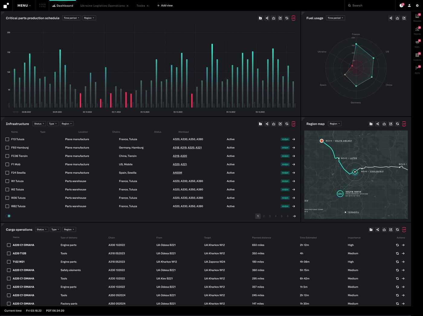 MarkLogic Logistics App - Dashboard + Map views