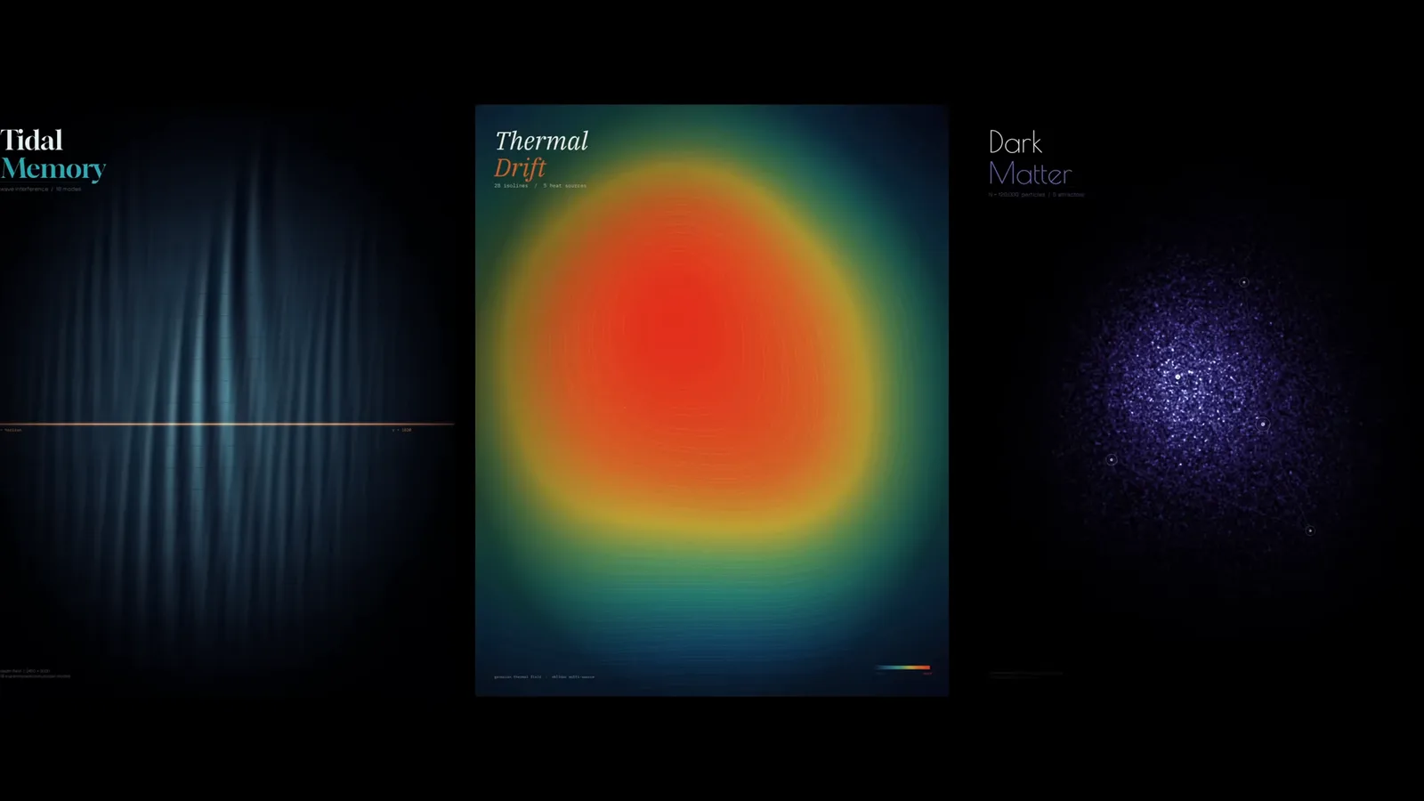 Posters titled Tidal Memory, Thermal Drift and Dark Matter generated as image files by Claude's Canvas Design skill