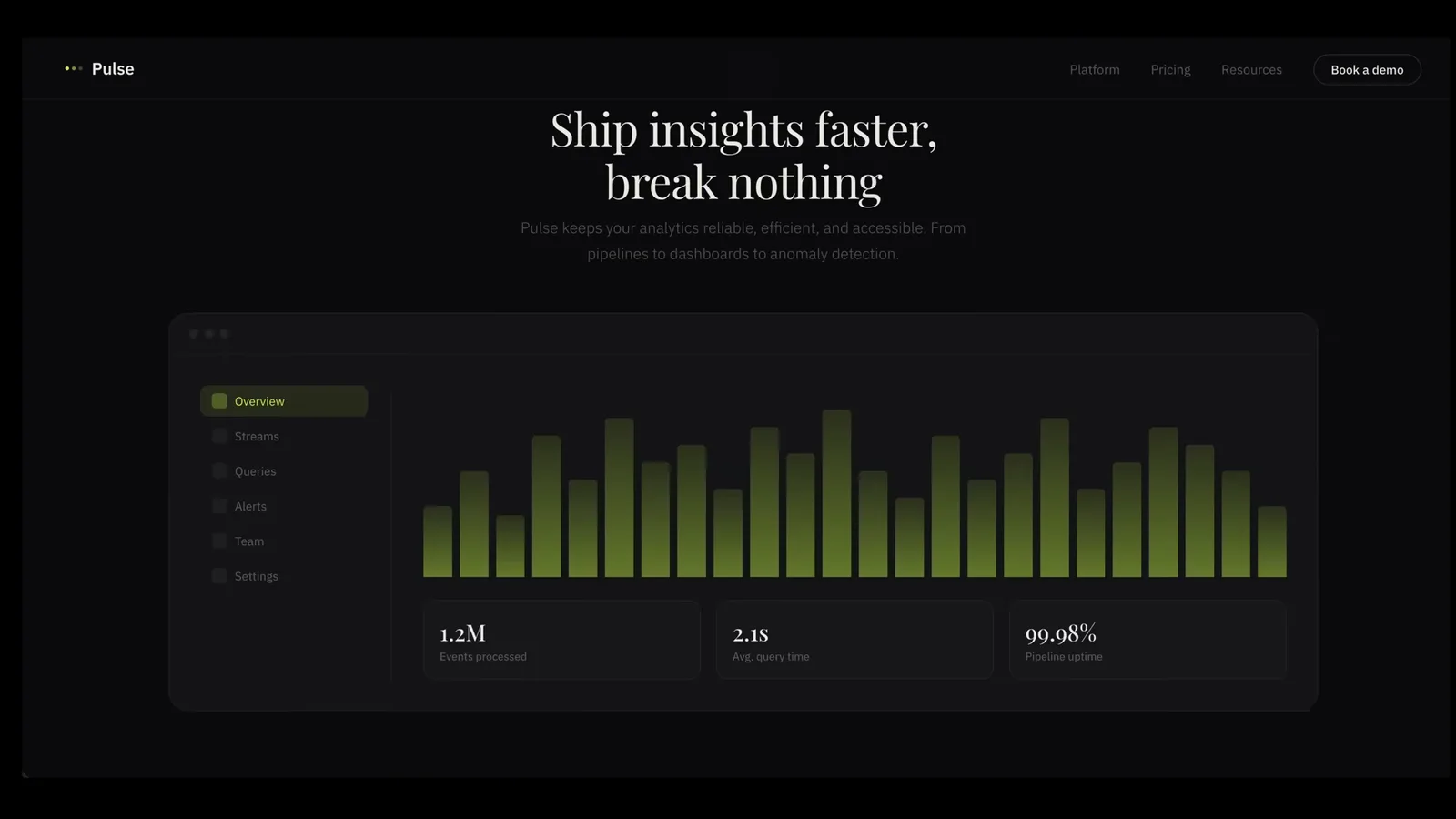 Dark analytics landing page titled Ship insights faster, break nothing, built by Claude with the Frontend Design skill