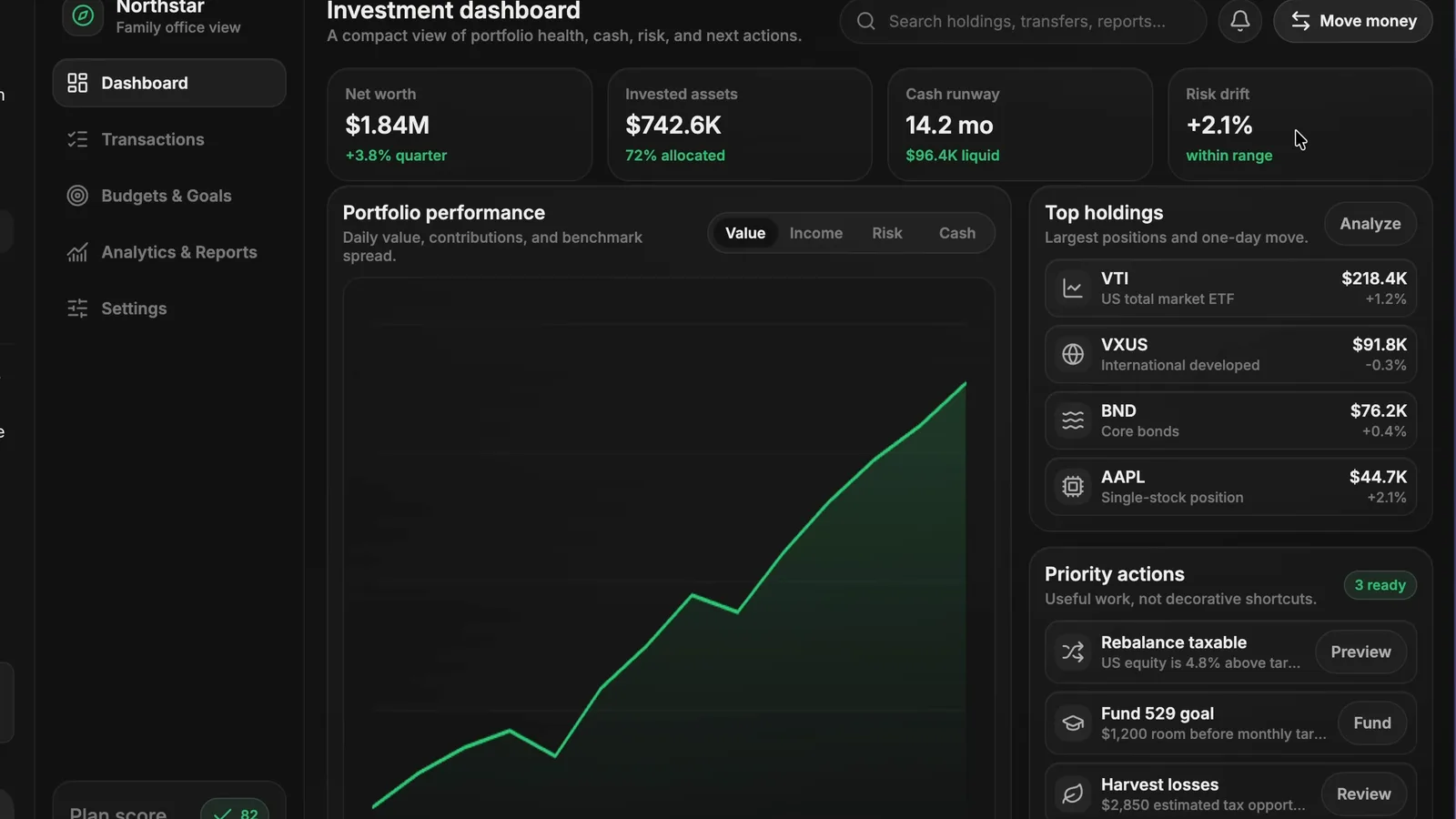 Dark mode investment dashboard UI that Codex built from one prompt, opened in the Codex in-app browser