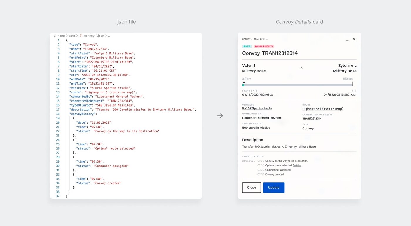 MarkLogic Logistics App - Integrating .JSON data