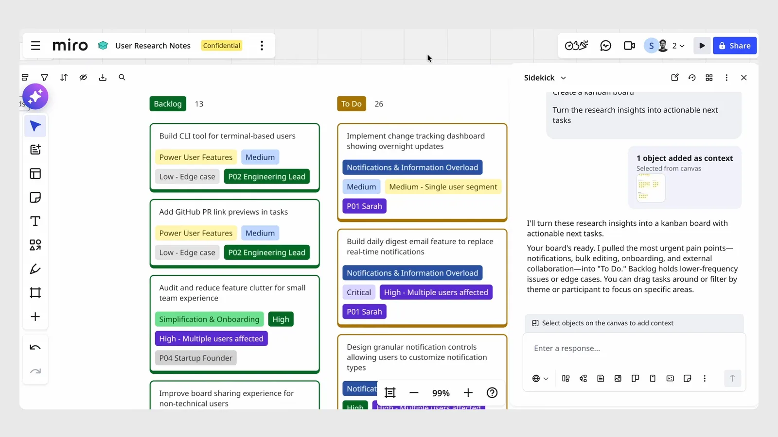Miro Sidekick panel beside a kanban board it built from research insights, with two collaborators on the board