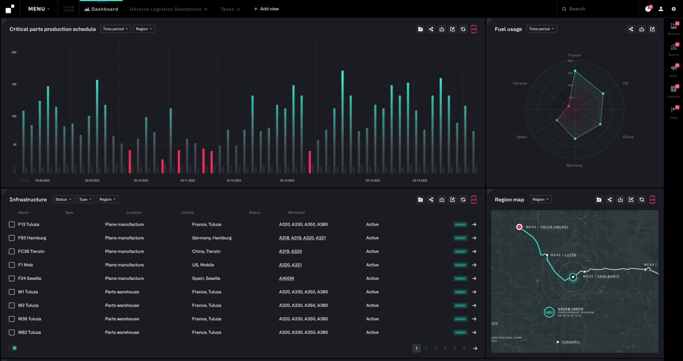 MarkLogic Logistics App - Dashboard + Map views